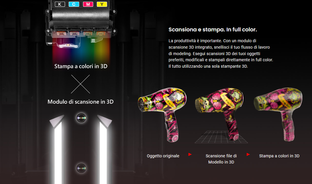 3DCUT - Stampanti 3D - XYZPrinting da Vinci AiO Color 3D Scanner XYZPrinting da Vinci AiO Color 3D Scanner - Image 3